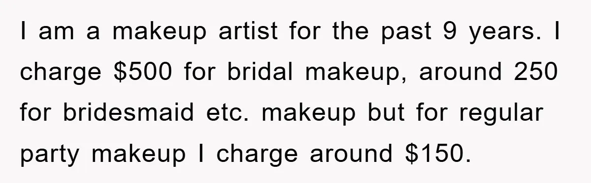 I am a makeup artist for the past 9 years. I charge $500 for bridal makeup, around 250 for bridesmaid etc. makeup but for regular party makeup I charge around...