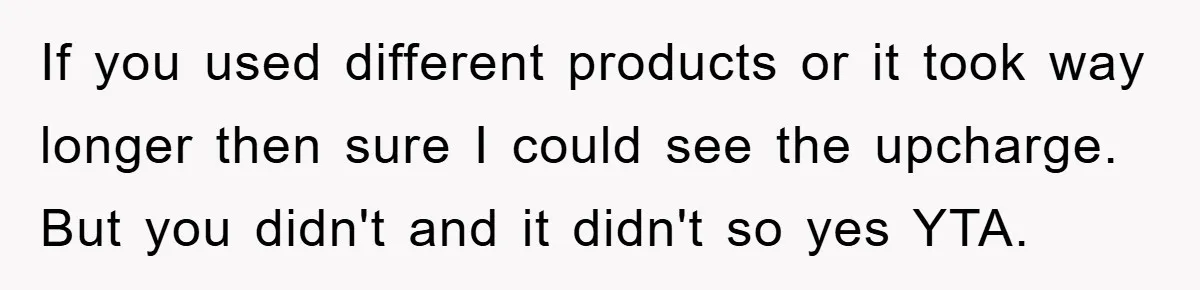 If you used different products or it took way longer then sure I could see the upcharge. But you didn't and it didn't so yes YTA.