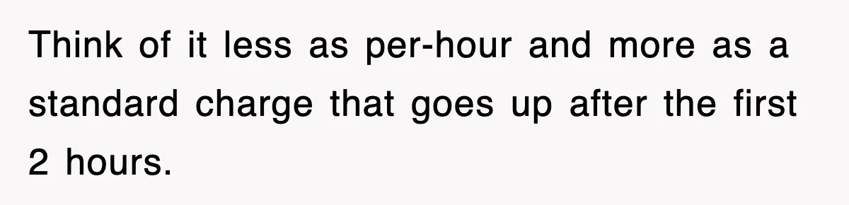 Think of it less as per-hour and more as a standard charge that goes up after the first 2 hours.