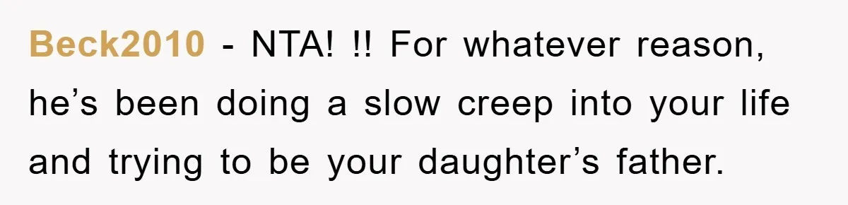 Beck2010 − NTA! !! For whatever reason, he’s been doing a slow creep into your life and trying to be your daughter’s father.