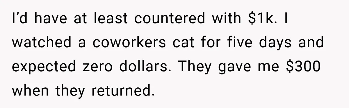 I’d have at least countered with $1k. I watched a coworkers cat for five days and expected zero dollars. They gave me $300 when they returned.