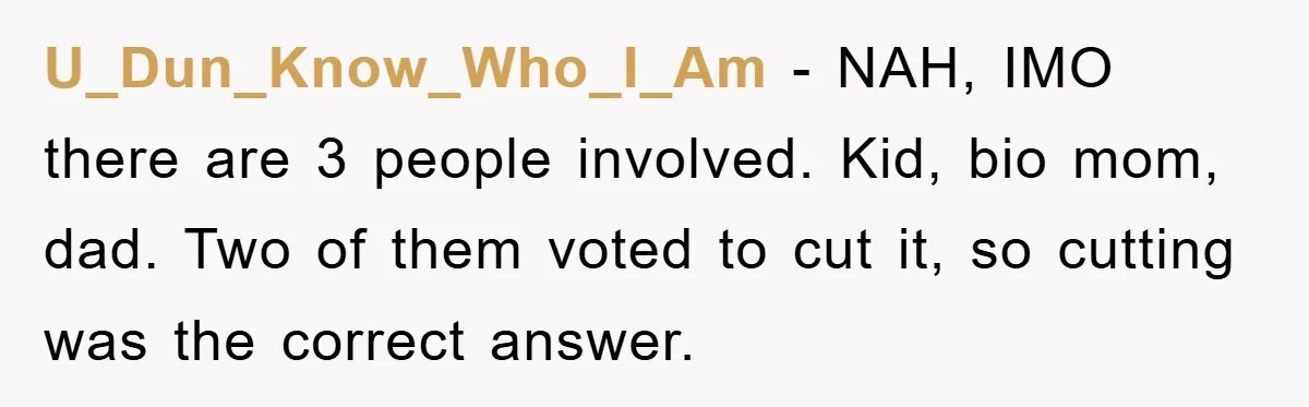 Stepmom Cuts Her Stepson’s Hair At His Request, But His Mother Sees It As An Act Of Defiance U_Dun_Know_Who_I_Am − NAH, IMO there are 3 people involved. Kid, bio mom, dad. Two of them voted to cut it, so cutting was the correct answer.