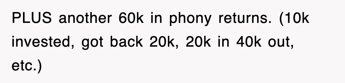 PLUS another 60k in phony returns. (10k invested, got back 20k, 20k in 40k out, etc.)