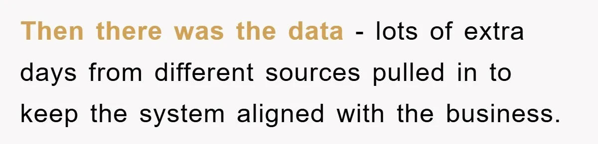 Then there was the data - lots of extra days from different sources pulled in to keep the system aligned with the business.
