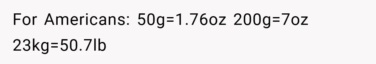 For Americans: 50g=1.76oz 200g=7oz 23kg=50.7lb