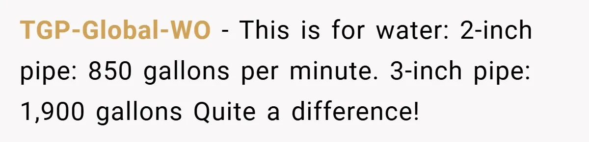 Fuel Truck Driver Blocked by Tesla Driver - So He Made Her Wait an Hour Before She Crashed Her Car TGP-Global-WO − This is for water: 2-inch pipe: 850 gallons per minute. 3-inch pipe: 1,900 gallons Quite a difference!