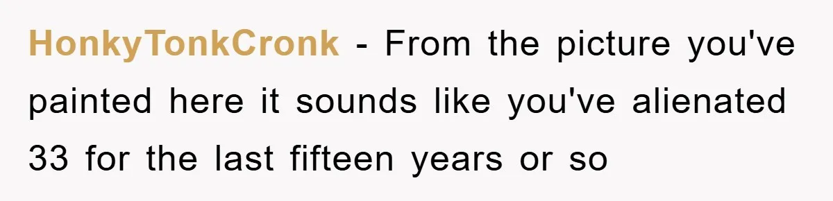 HonkyTonkCronk − From the picture you've painted here it sounds like you've alienated 33 for the last fifteen years or so