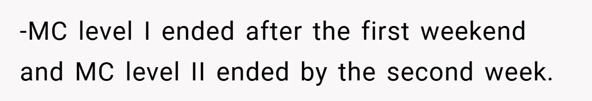 -MC level I ended after the first weekend and MC level II ended by the second week.