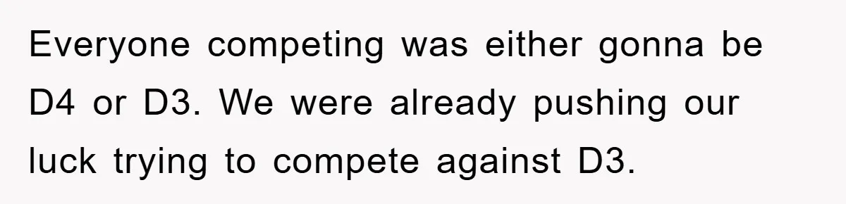 Everyone competing was either gonna be D4 or D3. We were already pushing our luck trying to compete against D3.