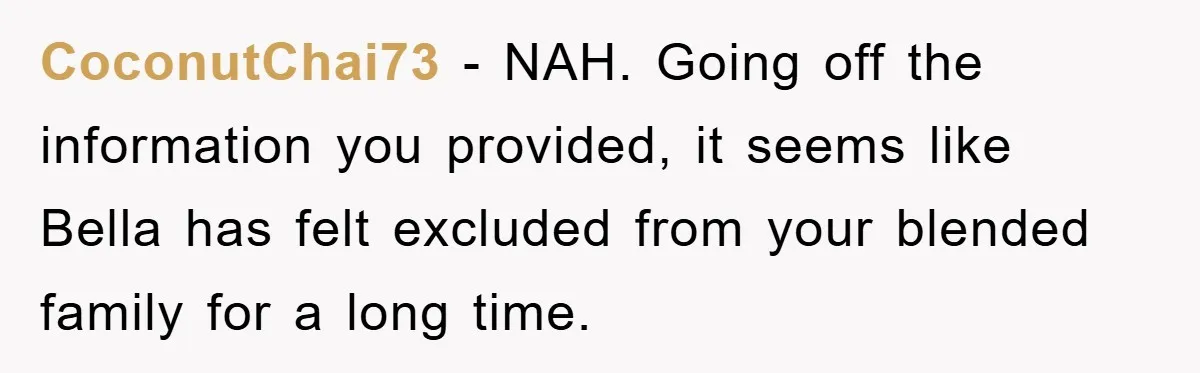 CoconutChai73 − NAH. Going off the information you provided, it seems like Bella has felt excluded from your blended family for a long time.