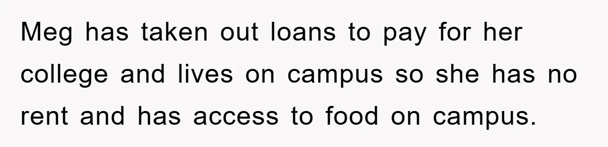 Meg has taken out loans to pay for her college and lives on campus so she has no rent and has access to food on campus.