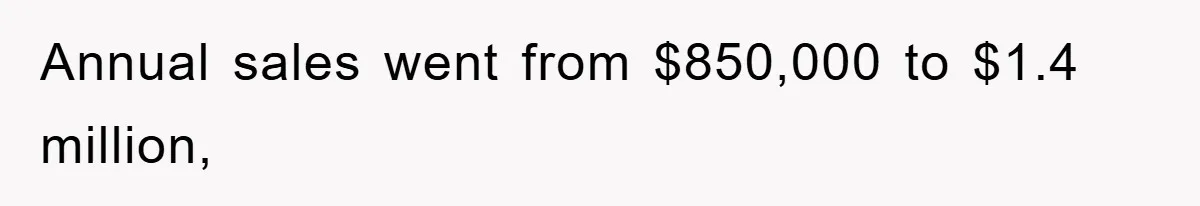 Annual sales went from $850,000 to $1.4 million,