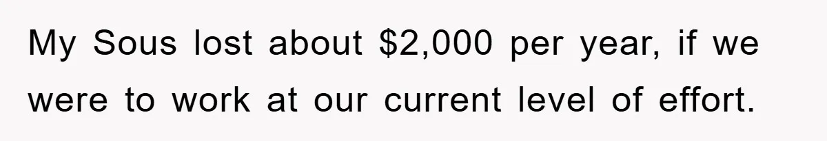 My Sous lost about $2,000 per year, if we were to work at our current level of effort.