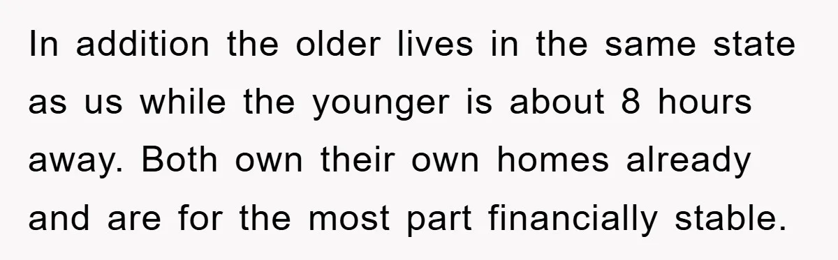 In addition the older lives in the same state as us while the younger is about 8 hours away. Both own their own homes already and are for the most...