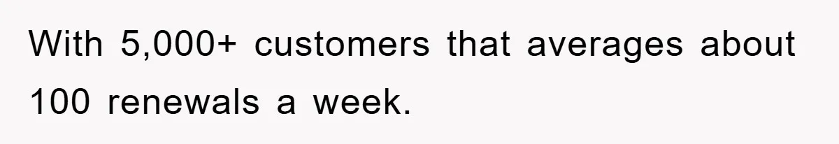 With 5,000+ customers that averages about 100 renewals a week.