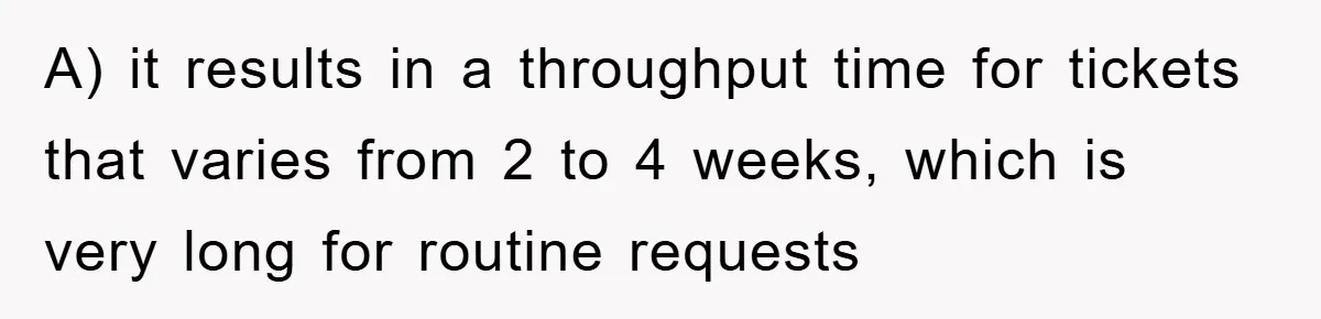 A) it results in a throughput time for tickets that varies from 2 to 4 weeks, which is very long for routine requests