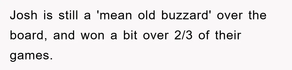 Josh is still a 'mean old buzzard' over the board, and won a bit over 2/3 of their games.