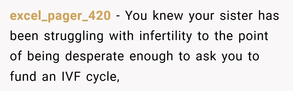 excel_pager_420 − You knew your sister has been struggling with infertility to the point of being desperate enough to ask you to fund an IVF cycle,