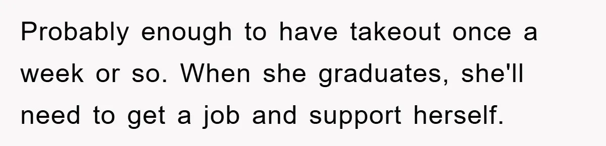 Probably enough to have takeout once a week or so. When she graduates, she'll need to get a job and support herself.