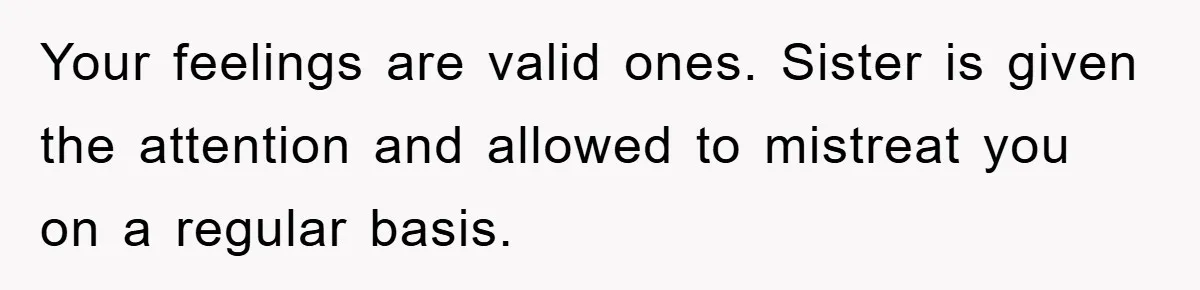 Your feelings are valid ones. Sister is given the attention and allowed to mistreat you on a regular basis.