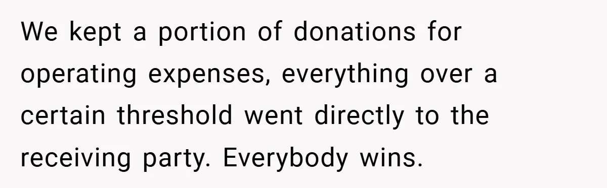 Boss Fires Employee For 1-Minute Late, Then Rehires Them With A 25% Raise We kept a portion of donations for operating expenses, everything over a certain threshold went directly to the receiving party. Everybody wins.