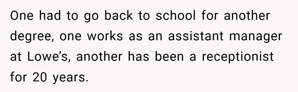 One had to go back to school for another degree, one works as an assistant manager at Lowe’s, another has been a receptionist for 20 years.