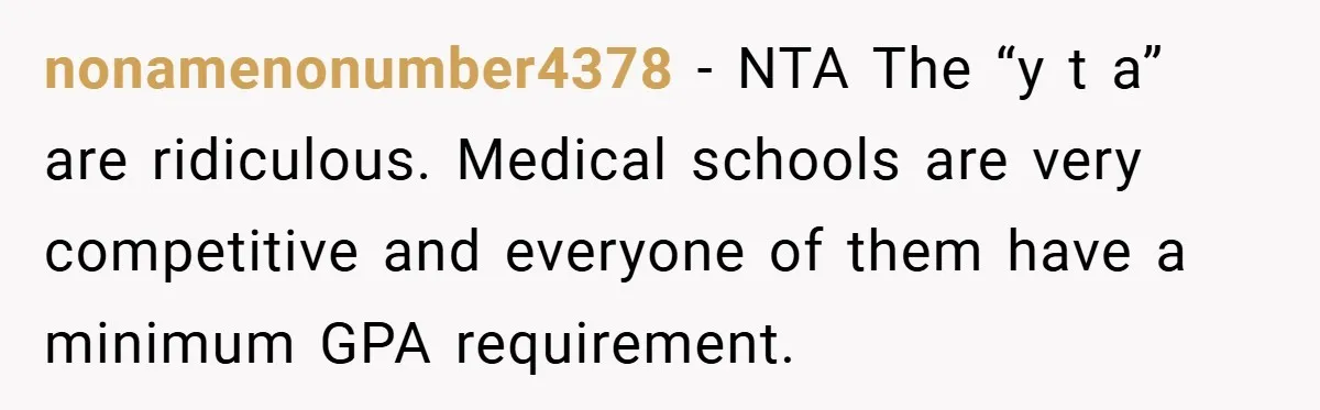 nonamenonumber4378 − NTA The “y t a” are ridiculous. Medical schools are very competitive and everyone of them have a minimum GPA requirement.
