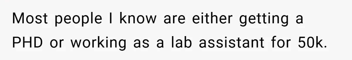 Most people I know are either getting a PHD or working as a lab assistant for 50k.