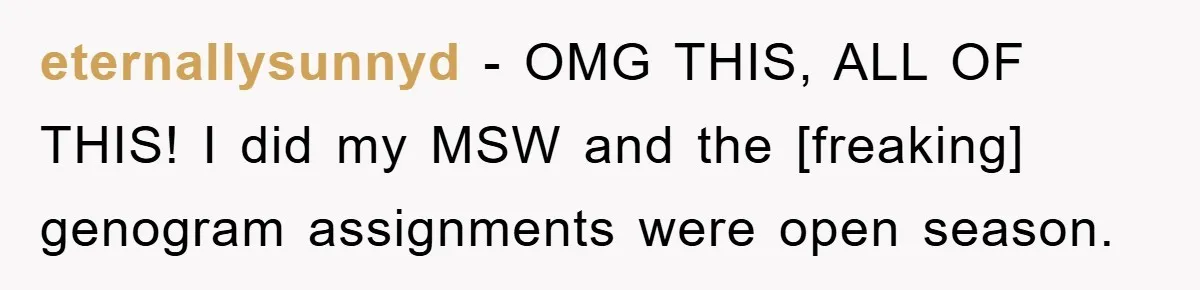 eternallysunnyd - OMG THIS, ALL OF THIS! I did my MSW and the [freaking] genogram assignments were open season.