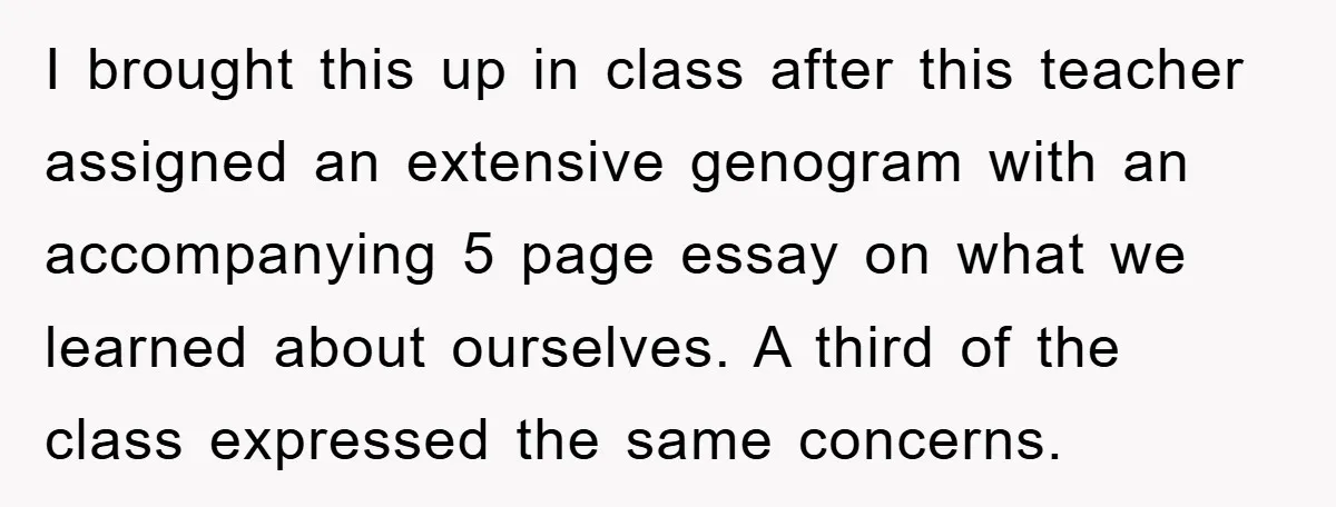 I brought this up in class after this teacher assigned an extensive genogram with an accompanying 5 page essay on what we learned about ourselves. A third of the class...