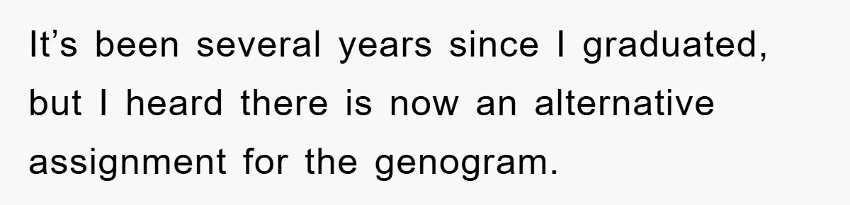 It’s been several years since I graduated, but I heard there is now an alternative assignment for the genogram.