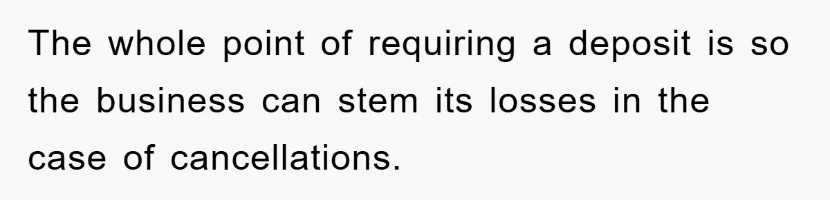 The whole point of requiring a deposit is so the business can stem its losses in the case of cancellations.