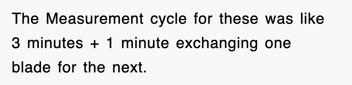 Boss Tries to Fire Employee For Doing His Job, Ends Up Getting Himself And His Friends Fired The Measurement cycle for these was like 3 minutes + 1 minute exchanging one blade for the next.