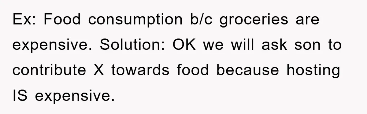 Ex: Food consumption b/c groceries are expensive. Solution: OK we will ask son to contribute X towards food because hosting IS expensive.