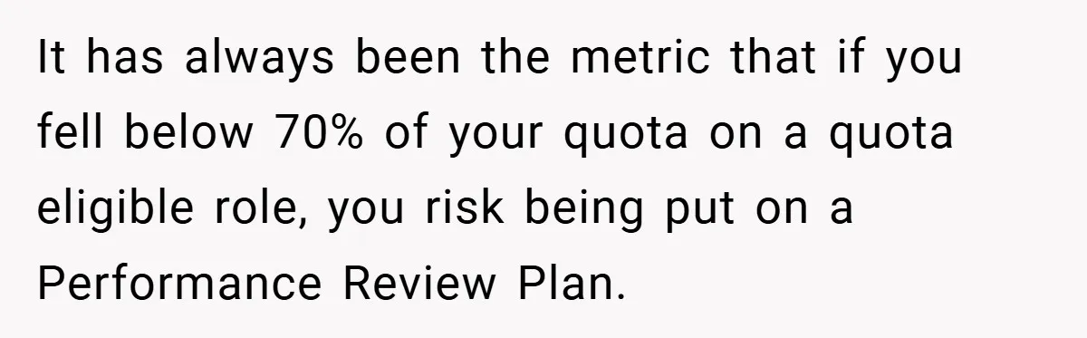 It has always been the metric that if you fell below 70% of your quota on a quota eligible role, you risk being put on a Performance Review Plan.