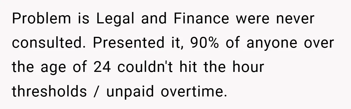 Problem is Legal and Finance were never consulted. Presented it, 90% of anyone over the age of 24 couldn't hit the hour thresholds / unpaid overtime.