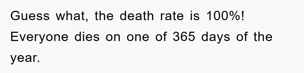 Husband Defies Family’s No-Birthday Rule, Wife Explodes When He Shares Photos Online Guess what, the death rate is 100%! Everyone dies on one of 365 days of the year.