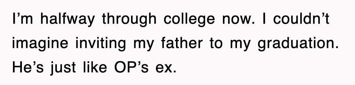 Mother Declines To Go To Daughter’s Graduation After She Chose Her Absent Father Over Her I’m halfway through college now. I couldn’t imagine inviting my father to my graduation. He’s just like OP’s ex.