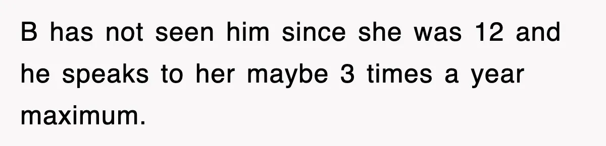 Mother Declines To Go To Daughter’s Graduation After She Chose Her Absent Father Over Her B has not seen him since she was 12 and he speaks to her maybe 3 times a year maximum.