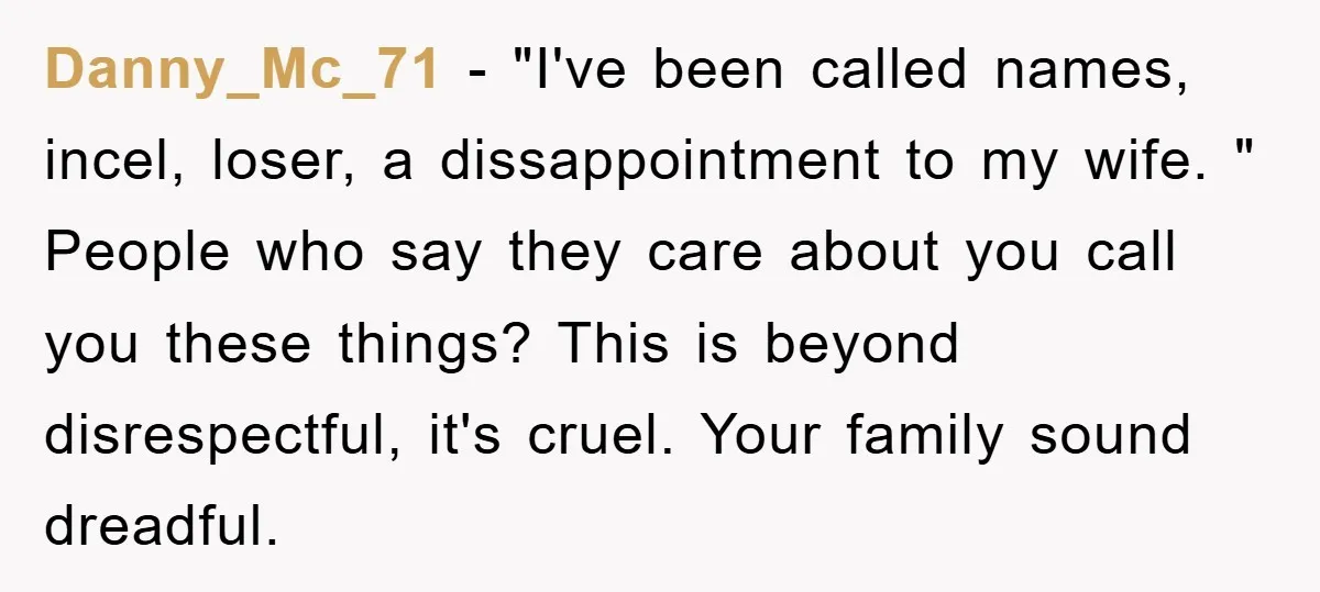 Danny_Mc_71 - "I've been called names, incel, loser, a dissappointment to my wife. " People who say they care about you call you these things? This is beyond disrespectful, it's...