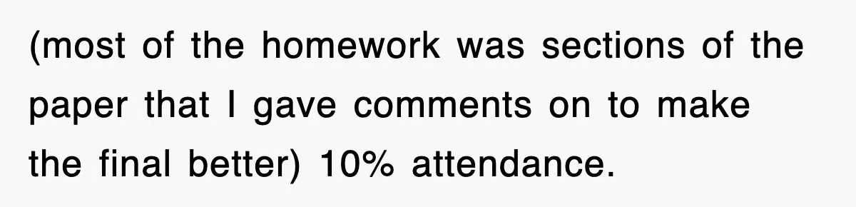 (most of the homework was sections of the paper that I gave comments on to make the final better) 10% attendance.