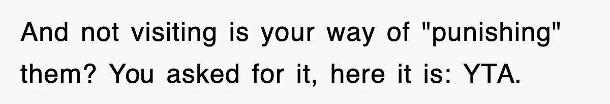 And not visiting is your way of "punishing" them? You asked for it, here it is: YTA.