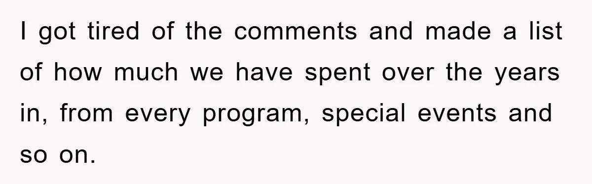 I got tired of the comments and made a list of how much we have spent over the years in, from every program, special events and so on.