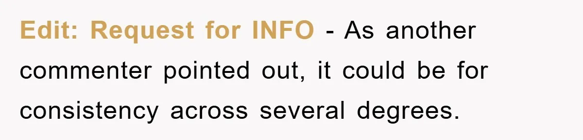 Edit: Request for INFO - As another commenter pointed out, it could be for consistency across several degrees.