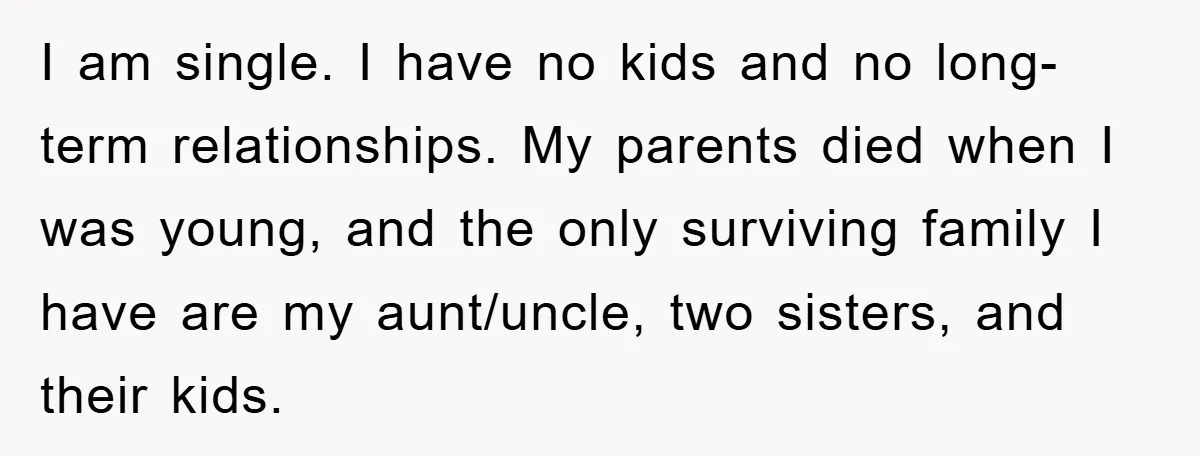 I am single. I have no kids and no long-term relationships. My parents died when I was young, and the only surviving family I have are my aunt/uncle, two sisters,...