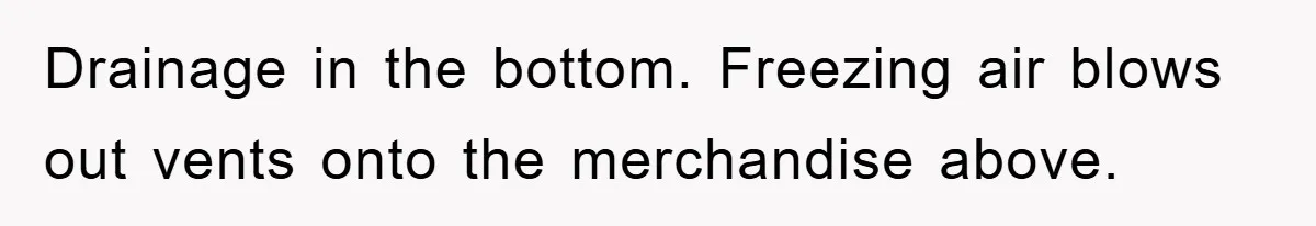 Drainage in the bottom. Freezing air blows out vents onto the merchandise above.