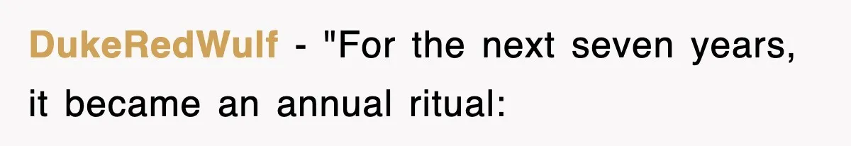 DukeRedWulf − "For the next seven years, it became an annual ritual: