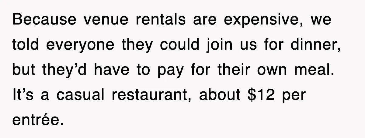 Because venue rentals are expensive, we told everyone they could join us for dinner, but they’d have to pay for their own meal. It’s a casual restaurant, about $12 per...