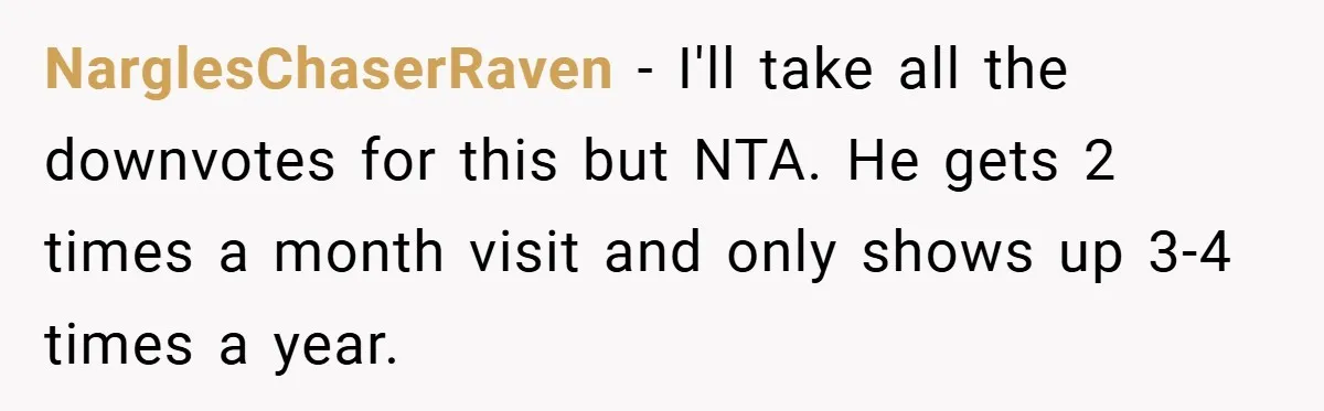 NarglesChaserRaven − I'll take all the downvotes for this but NTA. He gets 2 times a month visit and only shows up 3-4 times a year.