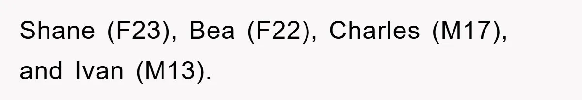 Shane (F23), Bea (F22), Charles (M17), and Ivan (M13).